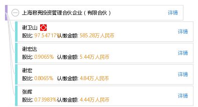 上海君亮投資管理合伙企業（有限合伙） 專業投資管理的新銳力量